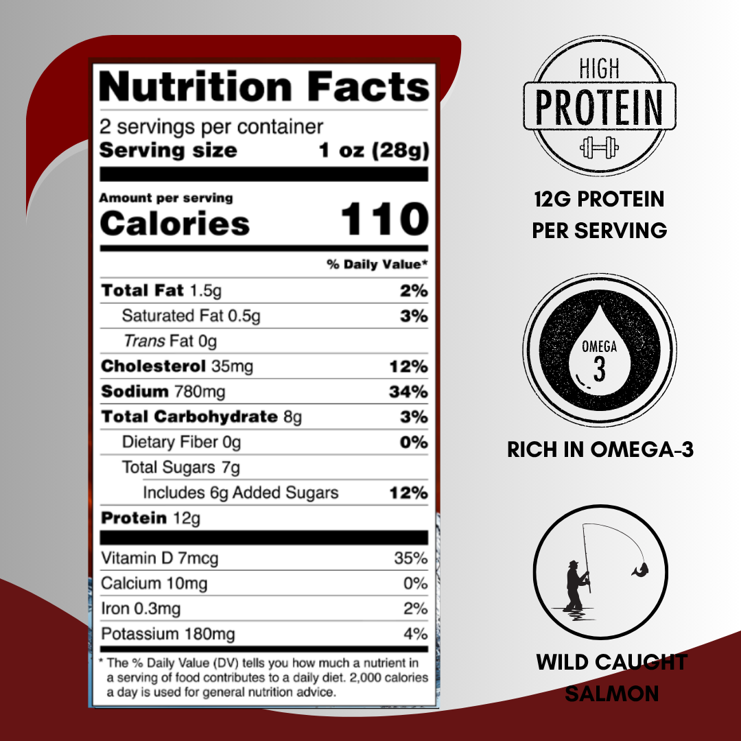 Wild Caught Barbecue Salmon Jerky